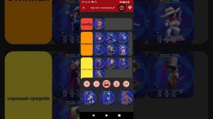 Тир лист экипажей в Super sus.