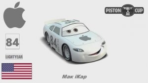 Гонщики КУБКА ПОРШНЯ | Список | Биография персонажей | часть 3