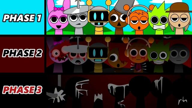 Спрунки_Sprunki_Part 2_ Phase 1 VS Phase 2 VS Phase 3 смотреть онлайн