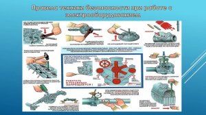 ТОиР элек-ия автомобилей. 02.03-03.03.531 гр. Техника безопасности при работе элек-ии авто.