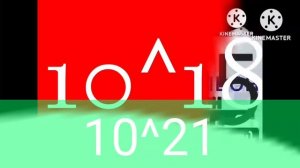 злой Тимур скорость от 20^14 до 10^33