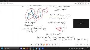 07.02.2026 | Введение в графы | Advanced Saturday 25-26