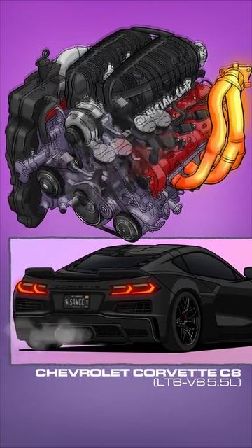 Chevrolet смотреть онлайн