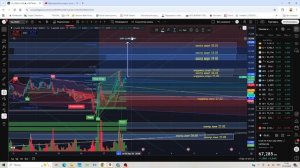 Разбор от 01.03.2026. Фьючерс на ММВБ, Юань, Серебро, Какао, Биток, Солана, Нефть, Газ.