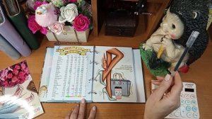 Итоги февраля 2026г.