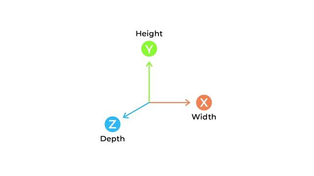 Lesson 02 смотреть онлайн