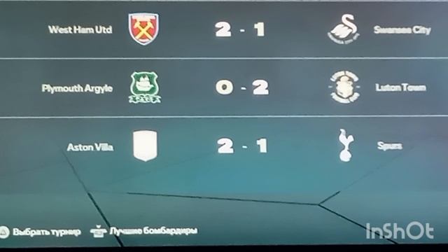 сыграл 5 сезонов за сборную Англию,но составом из игроков U17 в фифе 26 смотреть онлайн