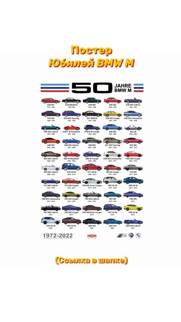 Подарки для любителей автомобильной классики