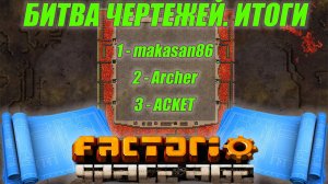 RandomiZe Battle offline 1 ОТЧЕТ