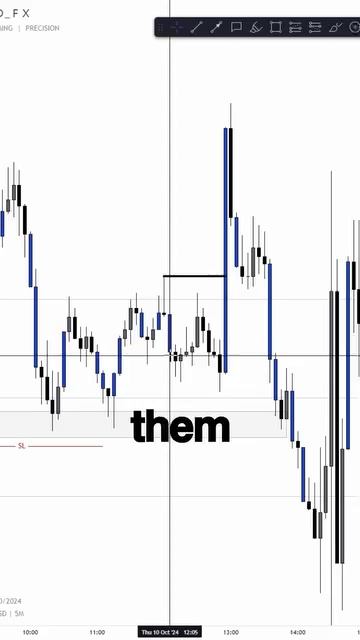 11-РОД-Структурное привлечение - ключевой фактор моей стратегии