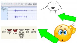 как делать анимации с озвучкой и липсинг