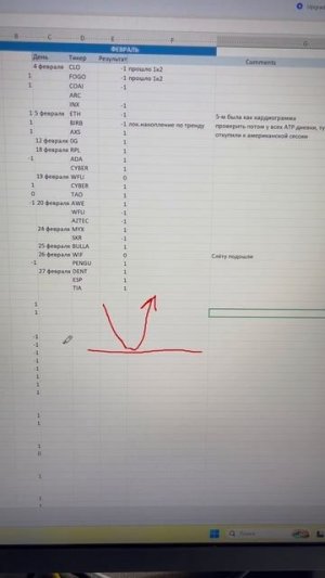 Пример как выглядит статистика