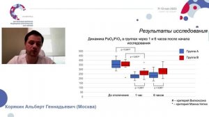 Прекращение длительной ИВЛ у разных пациентов Корякин А.Г. 2025
