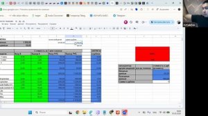 Терра занятие 3. Школа создания ИИ агентов на n8n