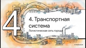 Цитология ЕГЭ биология теория Задания 5-8, 23-26 Органоиды эукариот