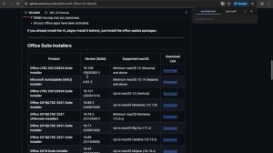 Microsoft office на Mac бесплатно в 2026 года