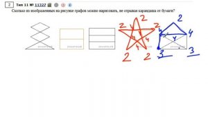 7-2 Графы: какие фигуры можно начертить одним росчерком? | 7 класс, вероятность и статистика