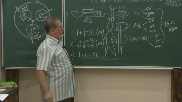 10.07.2021 Вебинар. Основы концепции формирования космического человечества