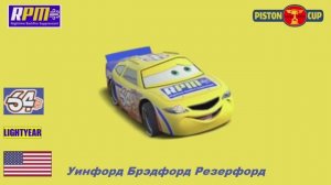 Гонщики КУБКА ПОРШНЯ | Список | Биография персонажей | часть 2