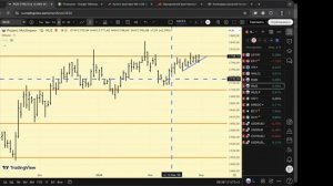 2 марта 2026 Утренний брифинг