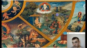 01 Что такое сансара (колесо перерождения), простыми словами. (ч1)