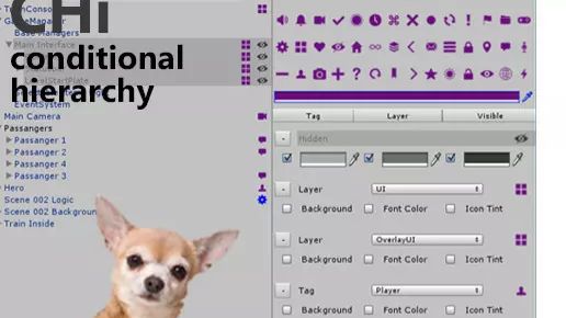 Asset Unity - CHi — Conditional Hierarchy Style Manager (Менеджер стилей условной иерархии)