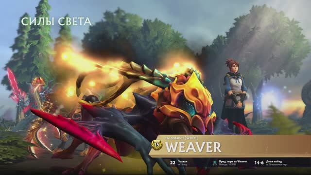 Ролевой Рейтинг (DOTA 2)