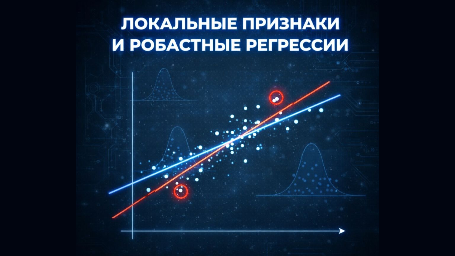 Практика 4. Часть 1. Локальные признаки в регрессии. Робастные регрессии. Коэффициент детерминации