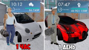 Лучший старт для новичка в MTA Province в 2026! Как стать богатым за 1 час в МТА Провинция?