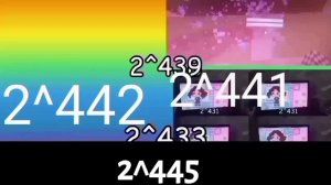 Minecraft boom скорость от 2^441 до 2^450