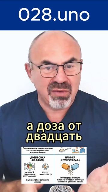 ФЕРМЕНТЫ ПРИ ПАНКРЕАТИТЕ КАК ПРИНИМАТЬ И ЧТО РЕШАЕТ ДОЗА #панкреатит #поджелудочная #ферменты