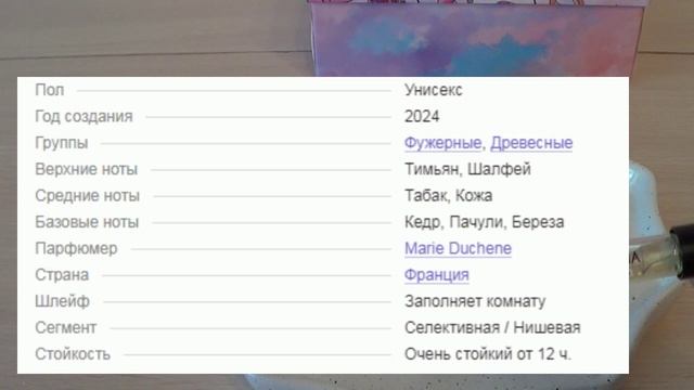 ИЗУЧАЕМ АРОМАТЫ ПО ПРОБНИКАМ ФЕВРАЛЬ 26