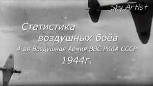 Сколько жил советский истребитель в бою?