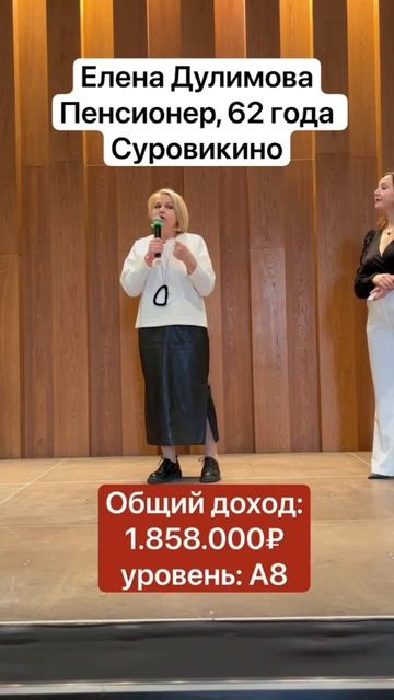 История Елены. Заработала более 1,8 млн рублей в проекте