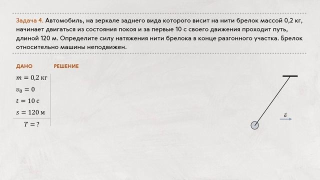 Сила_Второй и третий законы Ньютона_Решение задач