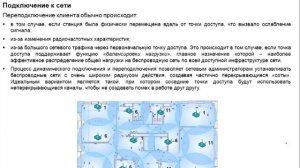 7.4. Подключение клиентов к беспроводной сети