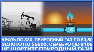 НЕФТЬ ПО $100, ПРИРОДНЫЙ ГАЗ ПО $3,50, ЗОЛОТО ПО $5500, СЕРЕБРО ПО $105 / НЕ ШОРТИТЕ ПРИРОДНЫЙ ГАЗ!!