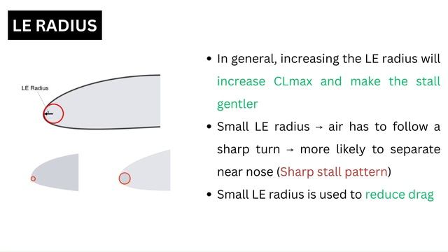 Part 4_ Effect of Camber Leading Edge Radius  Thickness _ Airfoil Selection