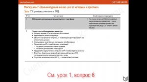 Основные замечания к КАЦ и как их не допускать