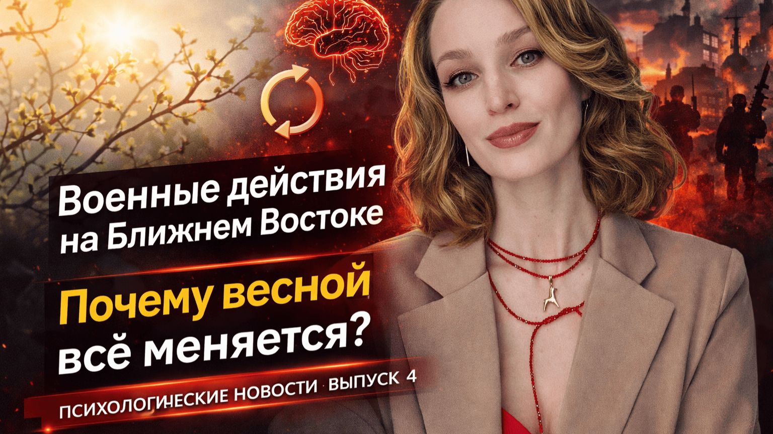 Психологические новости | Выпуск 4: Весна, боевые действия на Ближнем Востоке и новые модели эмоций