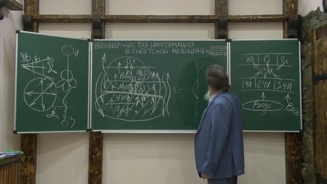 30.05.2020 Вебинар. Чистая Информация в Тибетской медицине