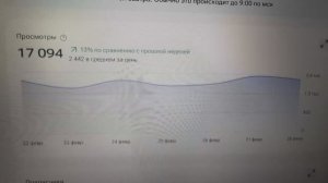 Монетизация. Копеечка к копеечке - набираются рубли. Уверенно идём к цели! 02.03.2026