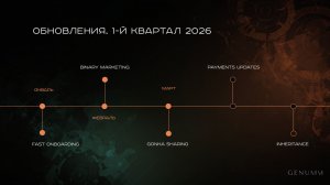 Дорожная карта 1Q 2026 и рычаги на март. Итоги недели GENUMM от 2 марта 2026