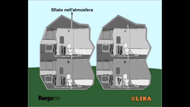 Установка вакуумного клапана Durgo