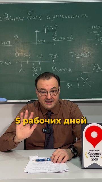 Москварталы-успеть за 7 дней