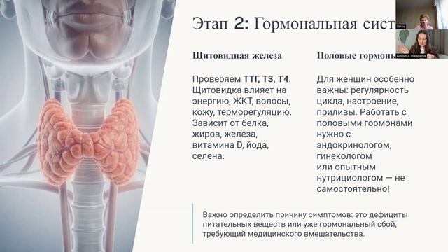 Эфир с Анфисой Мавриной «Как разбираться в своём здоровье, а не лечить симптомы».