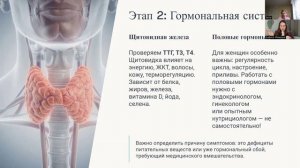 Эфир с Анфисой Мавриной «Как разбираться в своём здоровье, а не лечить симптомы».