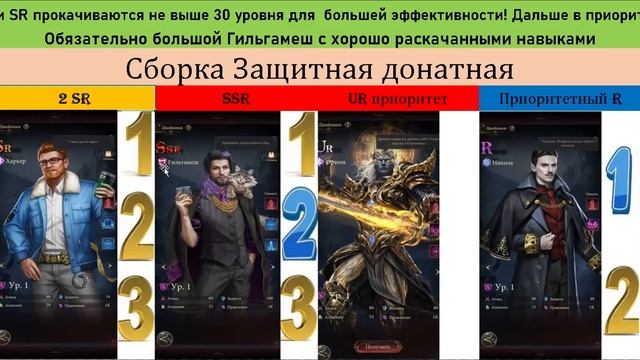Отряды двойников Синистрия в игре Наследие вампиров. Сборка Защитная-донатная