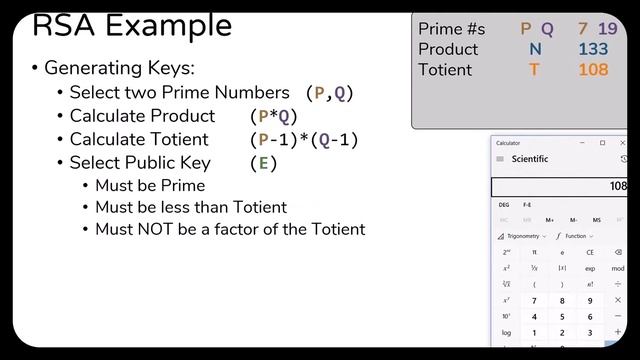 Алгоритм RSA - как он работает