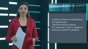 Рефинансирование в условиях снижения ключевой ставки: как сэкономить на кредитах?